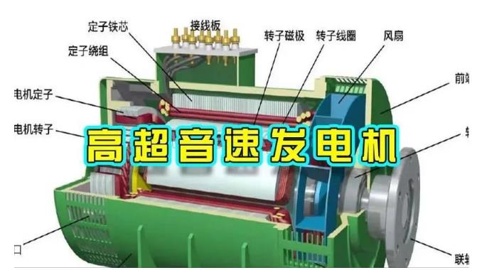 察哈尔右翼中颠覆你对发电方式的认知！中国革命性发电机公开揭秘 